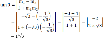 NCERT Solutions for Class 11 Maths Chapter 10 – Straight Lines image - 37