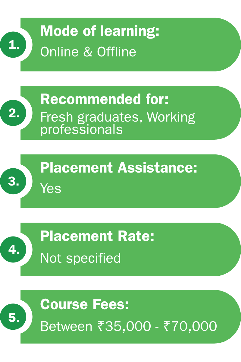 Course Highlights with their fees at the DIDM Skills Institute in Delhi

