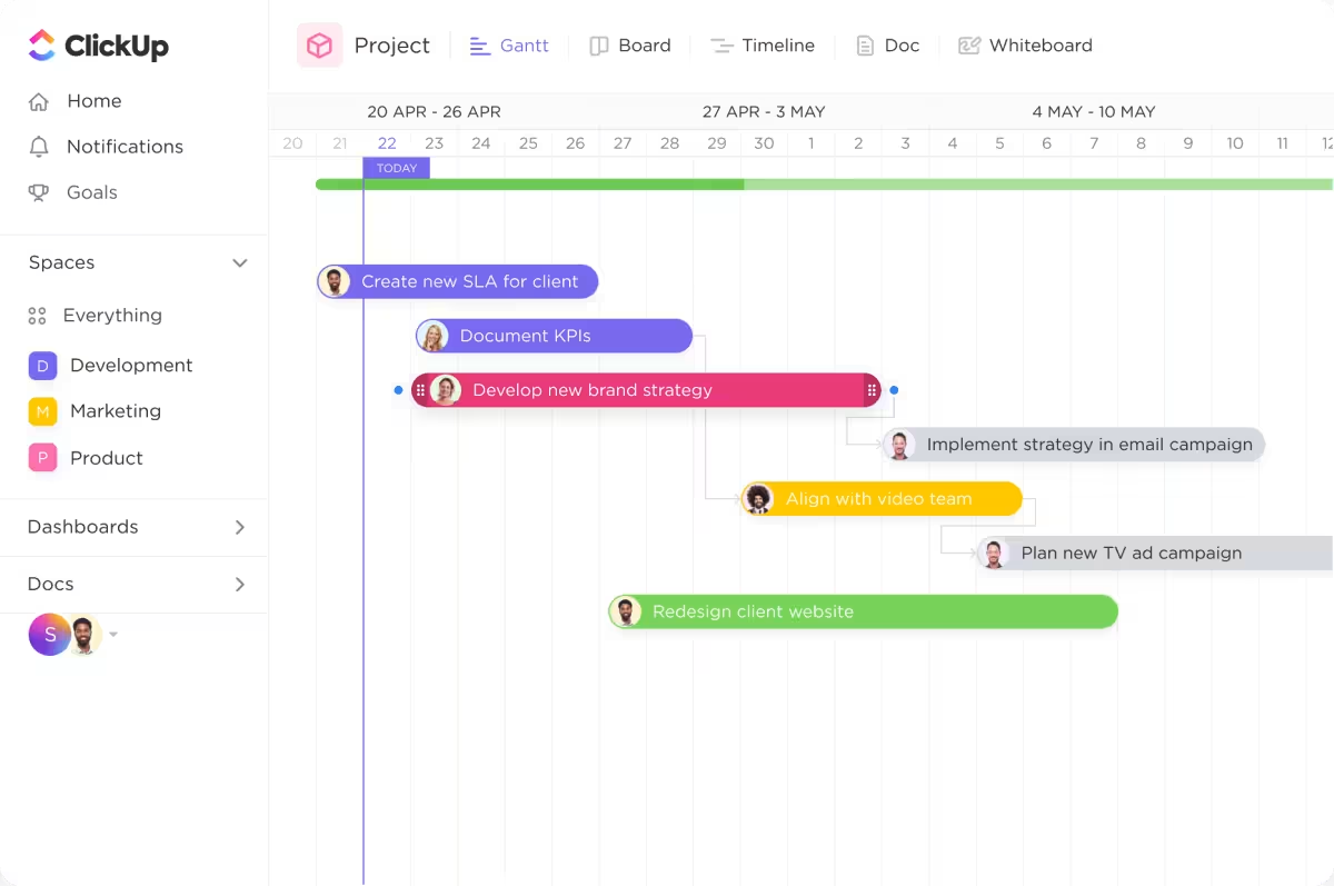 Visualisasikan perjalanan proyek Anda dengan bagan ClickUp Gantt