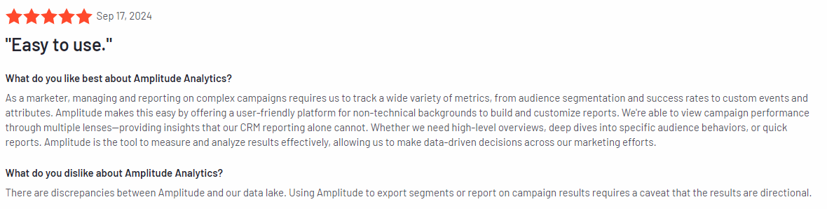 Amplitude review