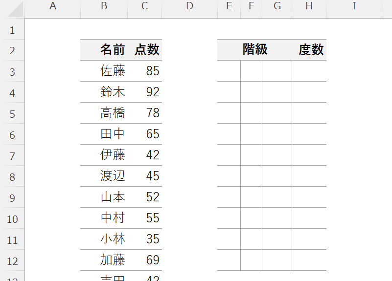 テーブル

自動的に生成された説明