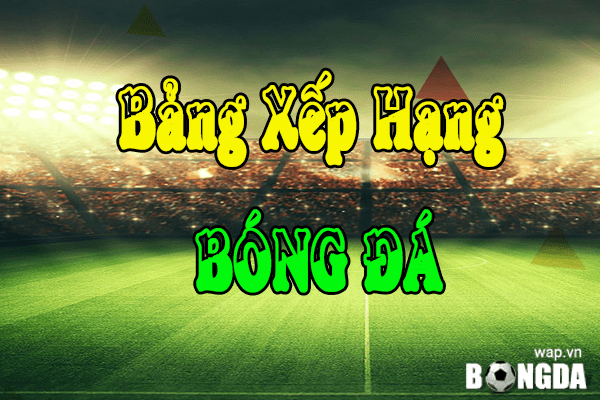 Bóng đá wap - Khám Phá Thế Giới Bóng Đá Di Động