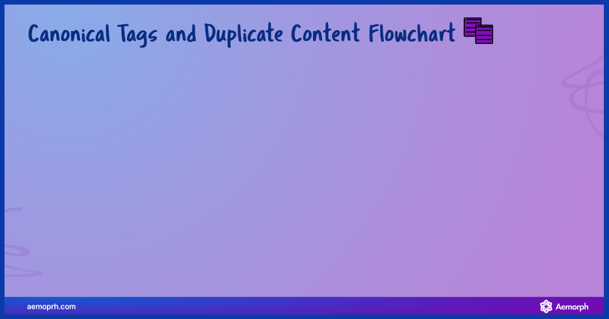 How canonical tags solve duplicate content issues by selecting a preferred URL.