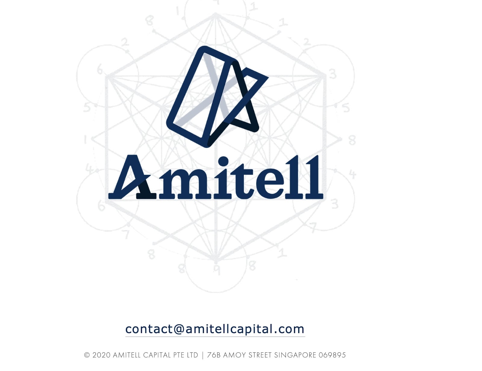 Amitell Capital PTE LTD: отзывы о брокере в 2024 году