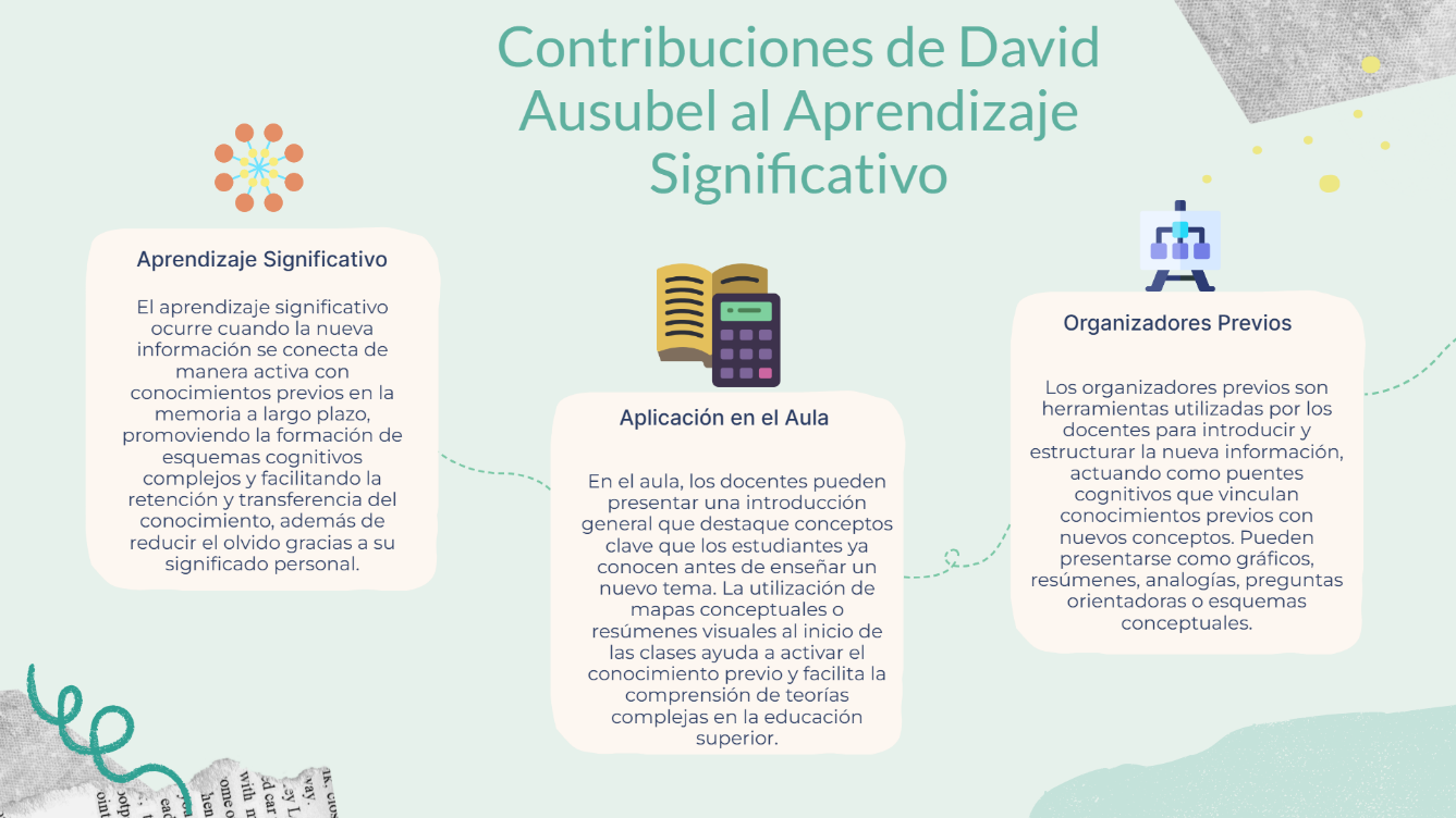 Escala de tiempo

El contenido generado por IA puede ser incorrecto.