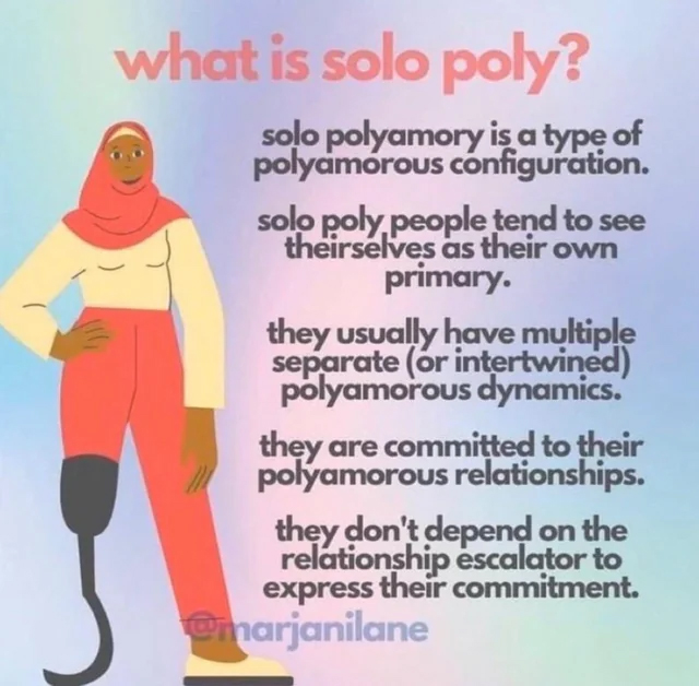 Corporate memphis meme images with peg-legged hijabi and text reading, “what is solo poly?
solo polyamory is a type of polyamorous configuration.
solo poly people tend to see theirselves as their own primary.
they usually have multiple separate (or intertwined) polyamorous dynamics.
they are committed to their polyamorous relationships.
they don't depend on the relationship escalator to express their commitment.
@marjanilane”
