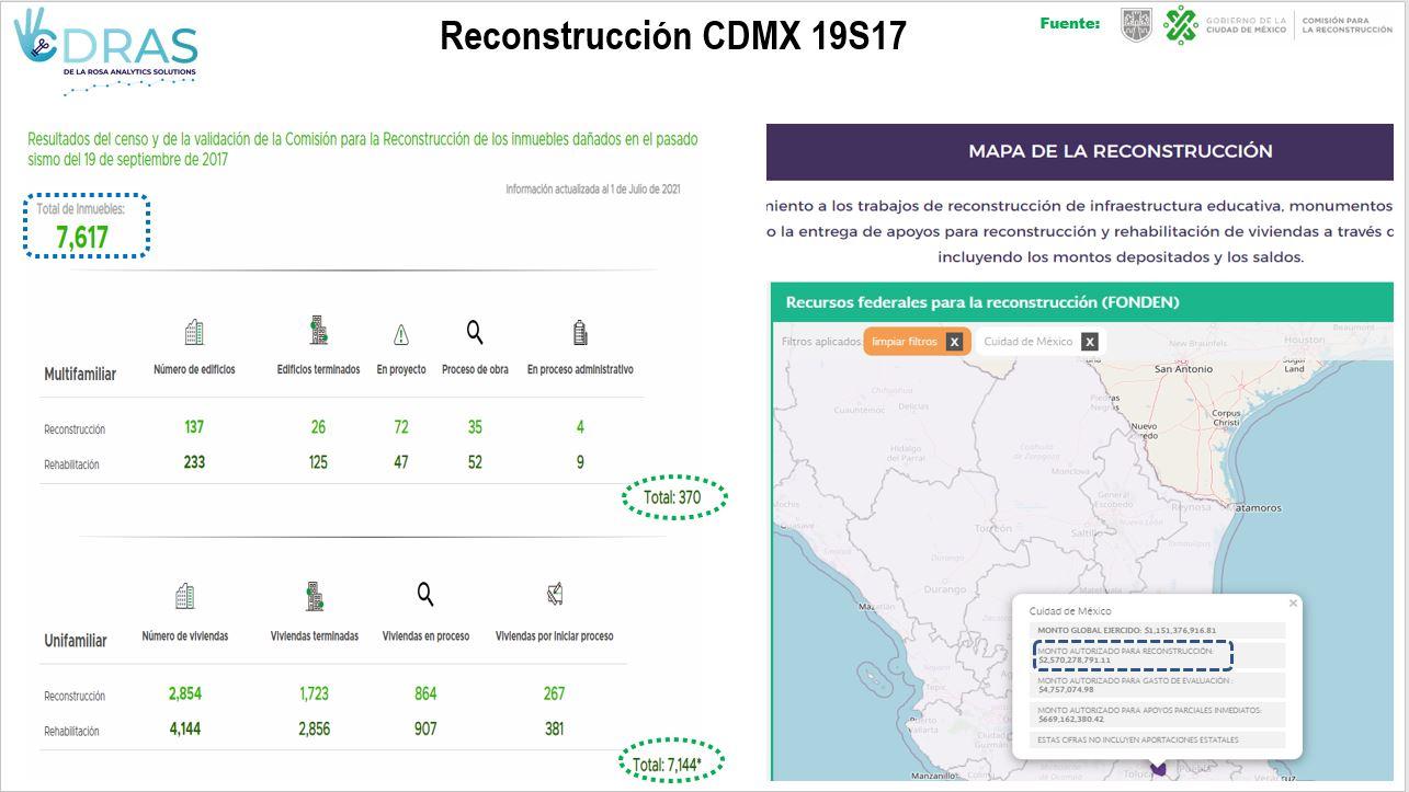 Interfaz de usuario gráfica

Descripción generada automáticamente con confianza media