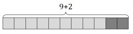 Eleven squares are in a row touching each other. Nine of the squares are light gray. Two squares are dark gray.