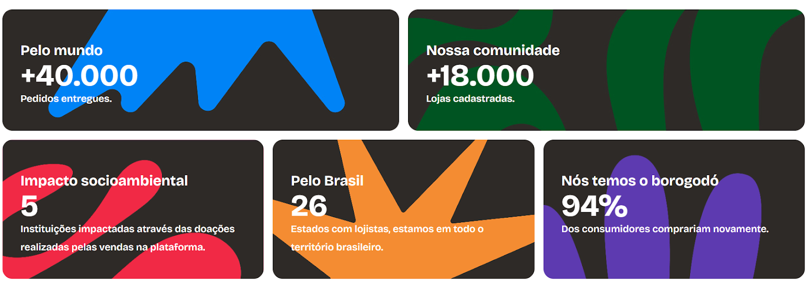 Números da Uma Penca