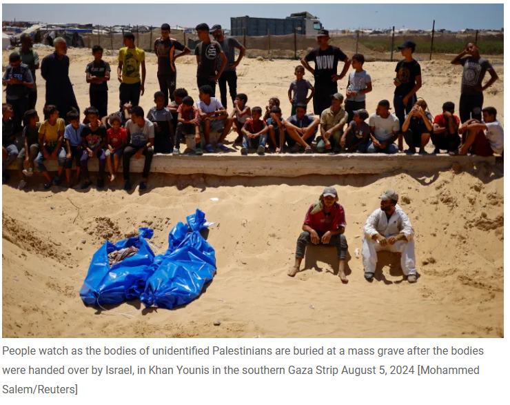 Gaza Civil Defense Agency Buries 80 Unidentified Palestinians