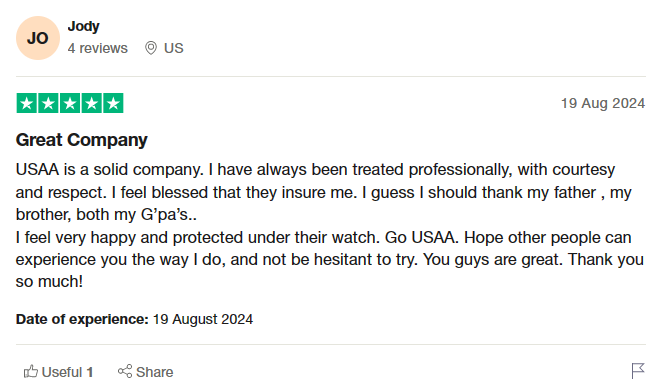 review 3 of Usaa Gold Ira