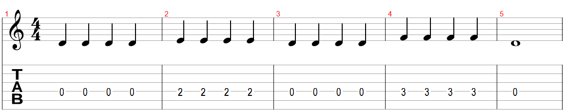 fourth string study