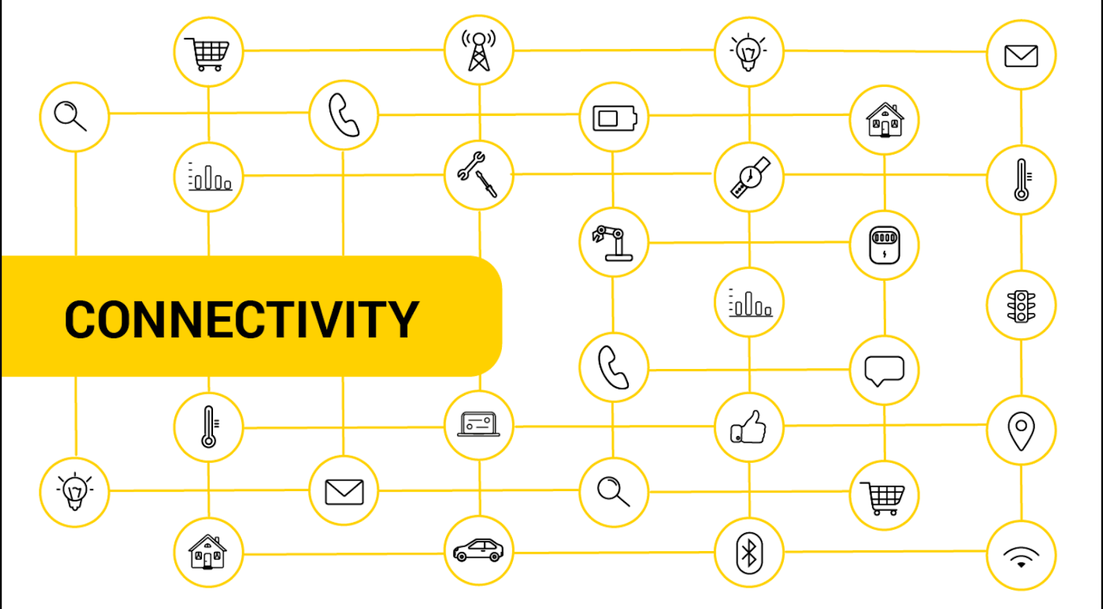 IoT devices using Spenza's centralized connectivity management platform