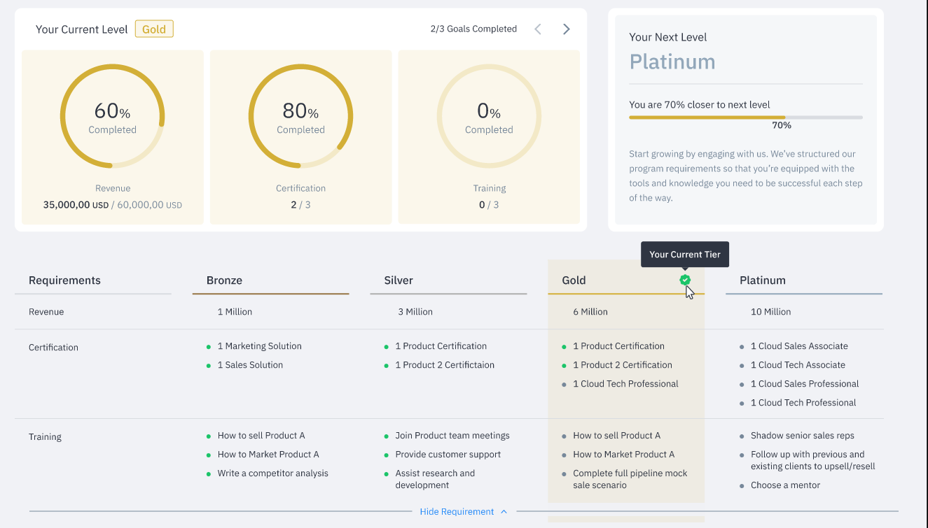 Graphical user interface, application, website

Description automatically generated