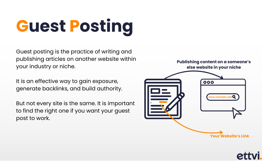 guest posting definition