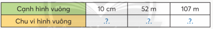 BÀI 18.CHU VI HÌNH VUÔNGTHỰC HÀNHBài 1: Tính chu vi hình vuông Đáp án chuẩn:Cạnh hình vuông10 cm52 m107 mChu vi hình vuông40 cm208 m428 m Bài 2: Tính độ dài cạnh hình vuôngĐáp án chuẩn:Chu vi hình vuông28 cm80 mm64 kmCạnh hình vuông7 cm20 mm16 km VUI HỌCĐáp án chuẩn:Ống hút C LUYỆN TẬP