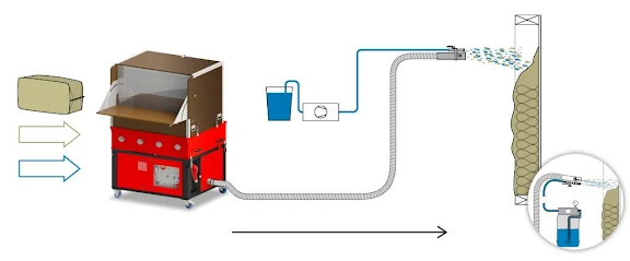 Principle of damp spraying (CSO)