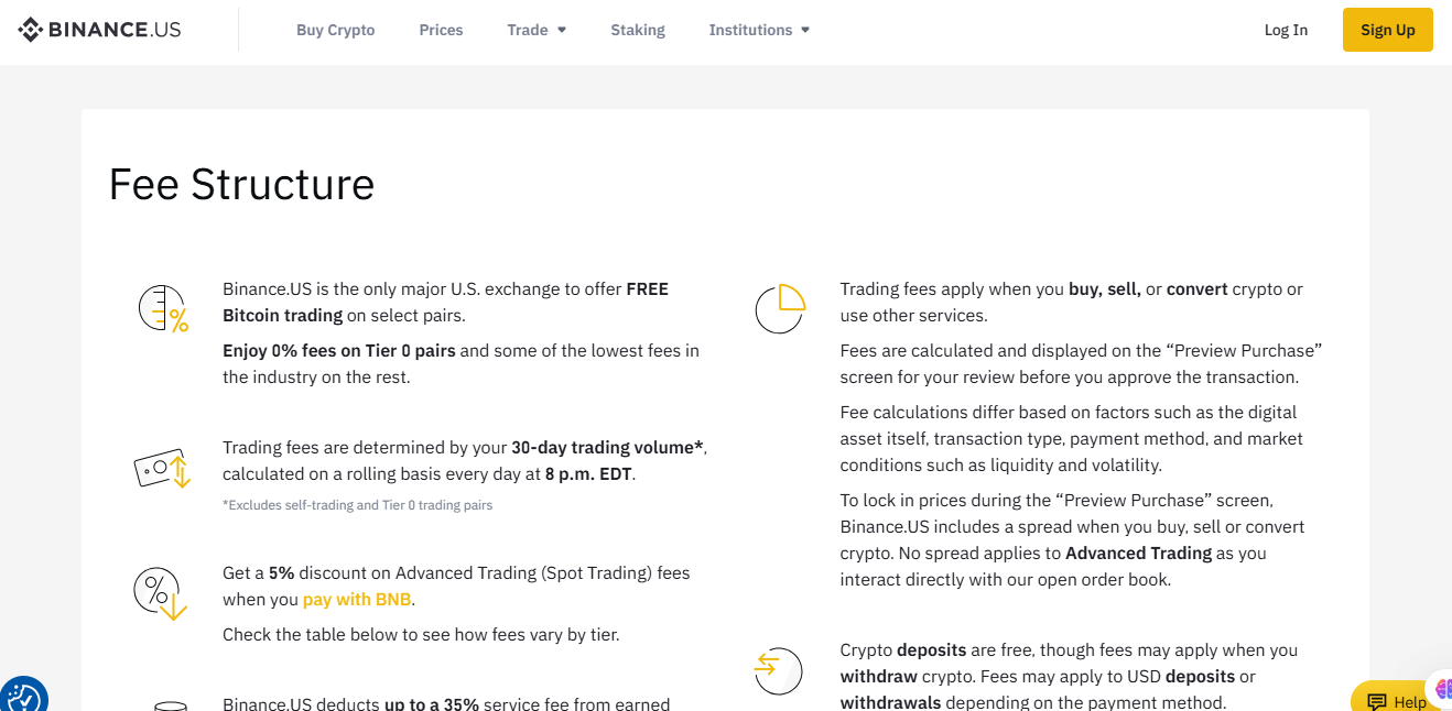 Binance interface