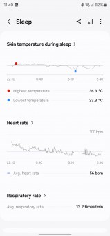 Analisis tidur di Samsung Health