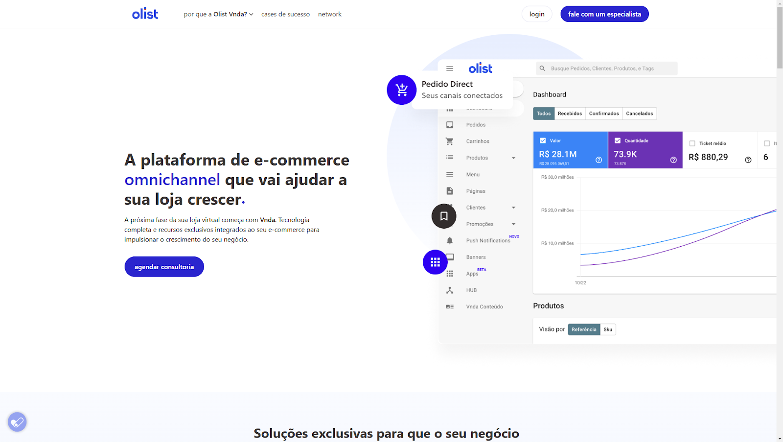 plataforma ecommerce