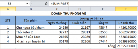 BÀI 5. CÁC KIỂU ĐỊA CHỈ TRONG EXCEL