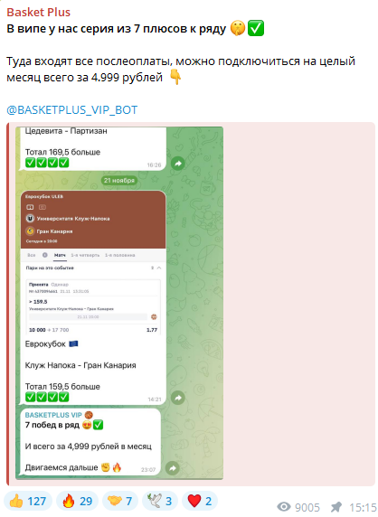 баскет плюс отзывы телеграмм
