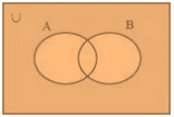 NCERT Solutions Class 11 Chapter 1 Ex 1.5 Image 1