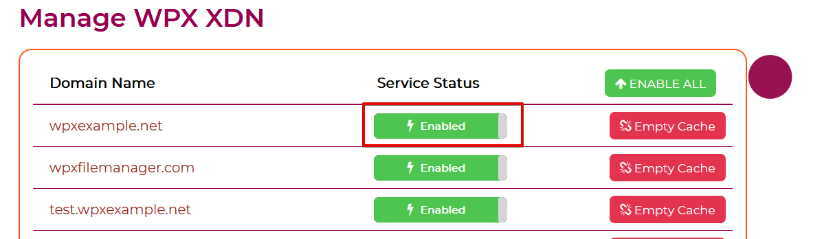 content delivery network CDN helps speed up your website