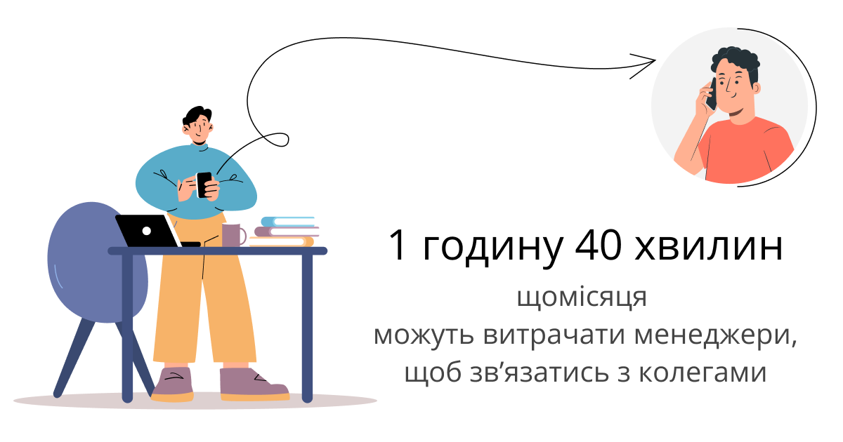 продуктивність, особливості комунікації в команді, внутрішня комунікація