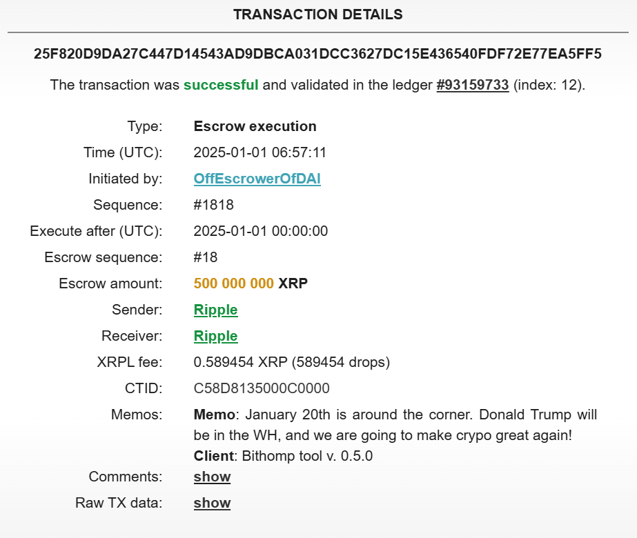 Ripple从托管账户转移5亿枚XRP代币， XRP上涨12.7%