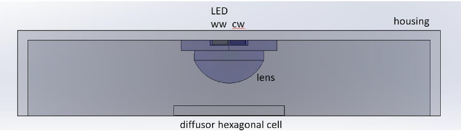 CAD model