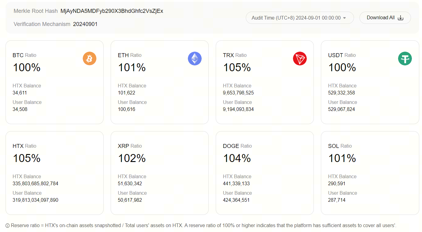 übersetze den Title auf deutsch Justin Sun's 2-Year Anniversary at HTX: What Has He Brought? AD 4nXeVe mXP9UdJQubG7d1ET0FoxHAwxaSU1XuO9c44FomemCGNwThkPphkEsetJFA7PqPQ 7QQB B1 EsygUzk6Eg9nkLwJYqxeUWhNj2oCXg9R6mdNbVsKwh3VELaz9BDmgRvz 3 hAgkYkgMp RECoTC2QX?key=9zxuoWDle5fXpX7UG0h Wg