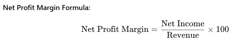 Net Profit Margin