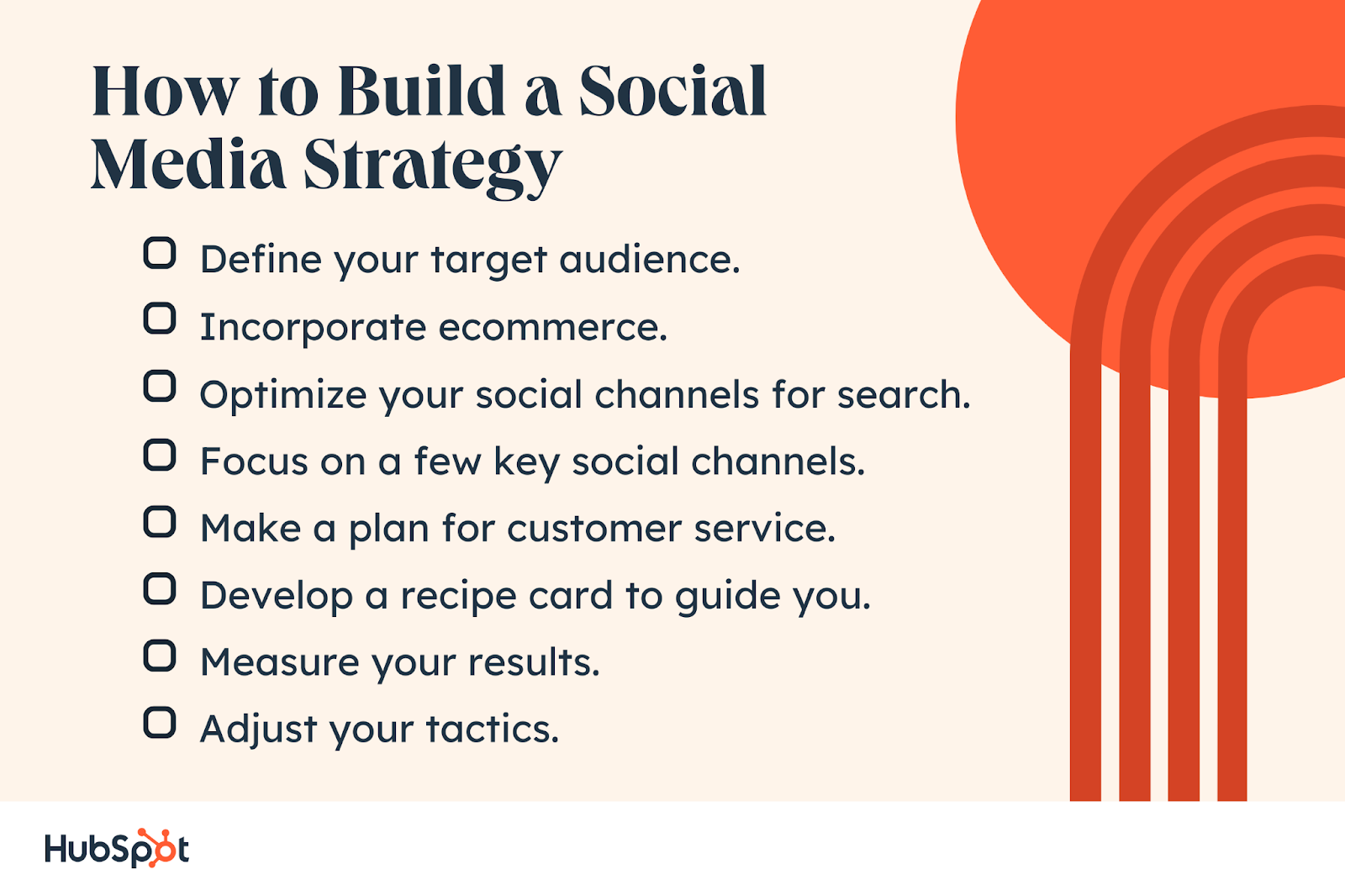 social media strategy