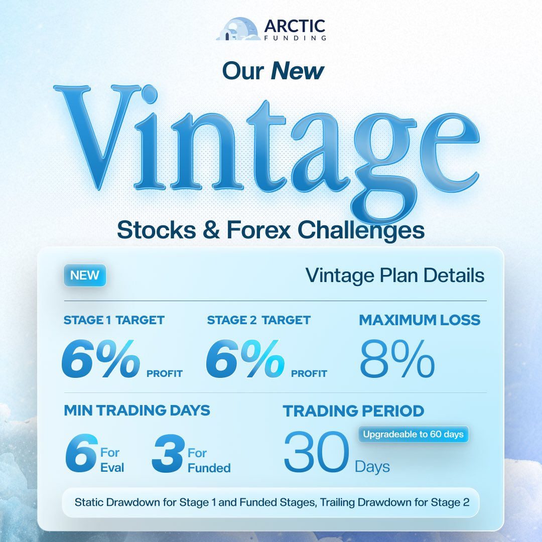 arctic funding vintage challenge