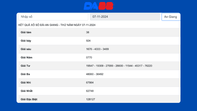 Kết quả xổ số An Giang ngày 07/11/2024