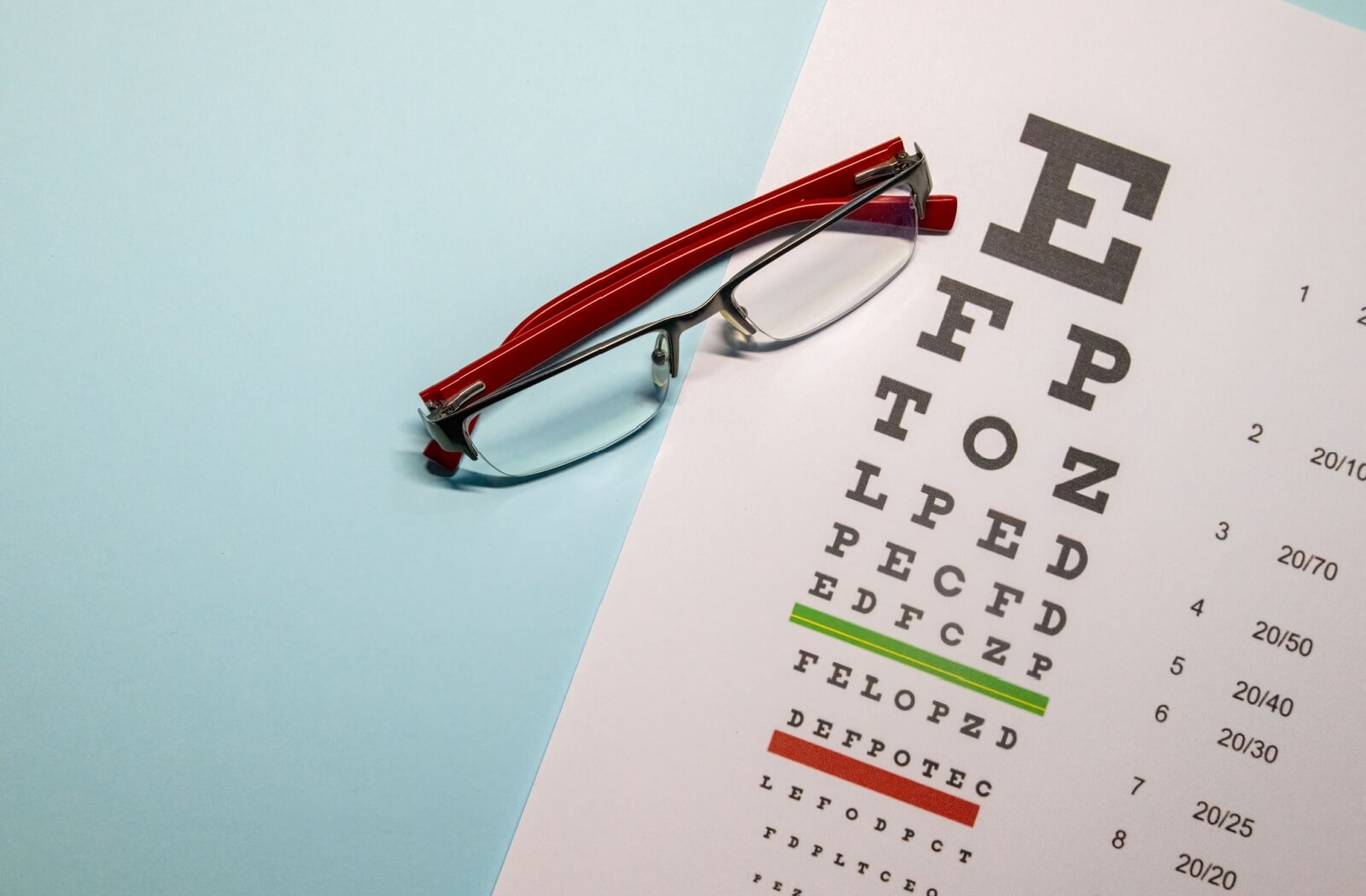 A pair of glasses rests on top of a Snellen eye chart.
