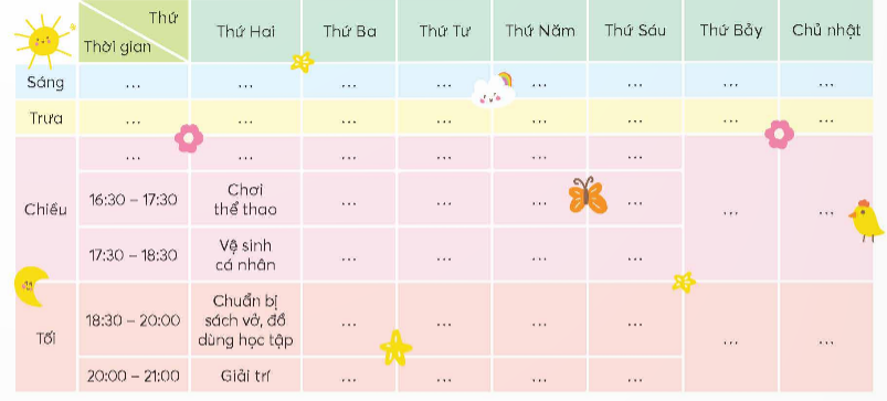 CHỦ ĐỀ 7:  RÈN LUYỆN TƯ DUY KHOA HỌC VÀ TỰ LỰC THỰC HIỆN NHIỆM VỤTUẦN 24SINH HOẠT DƯỚI CỜChăm chỉ làm việcCâu 1: Xem tiểu phẩm  Lười làm, ham chơi