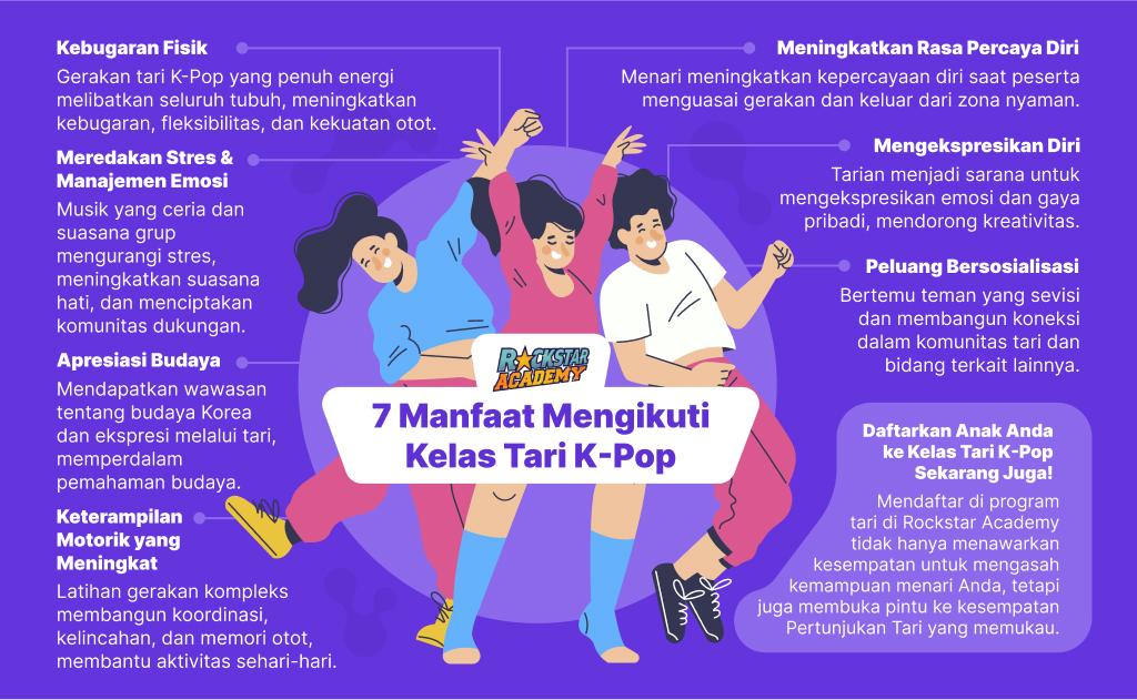 Manfaat Mengikuti Kelas Tari K-Pop