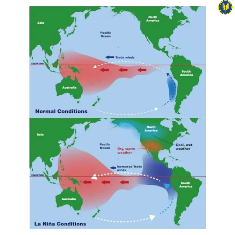 La Niña conditions