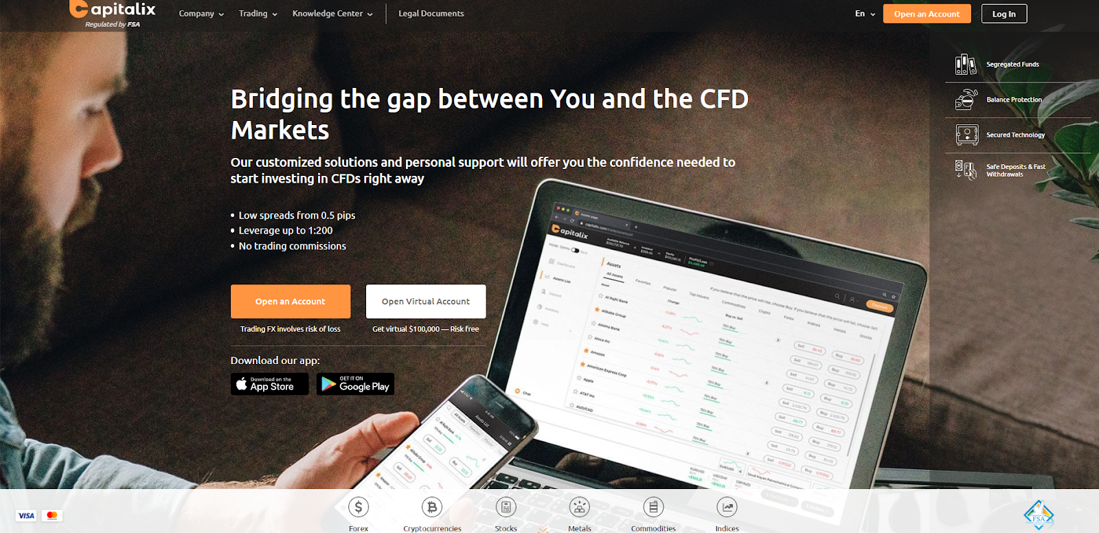 Capitalix forex broekr 