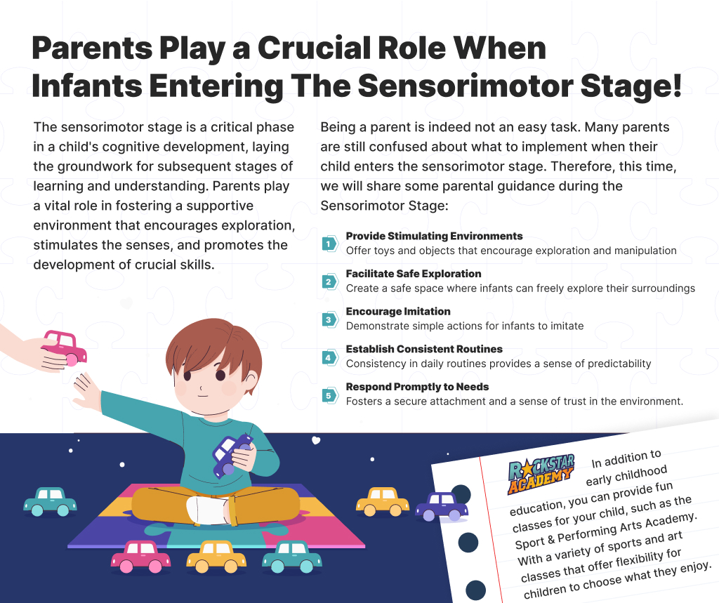 Parents Play a Crucial Role When Infants Entering The Sensorimotor Stage!