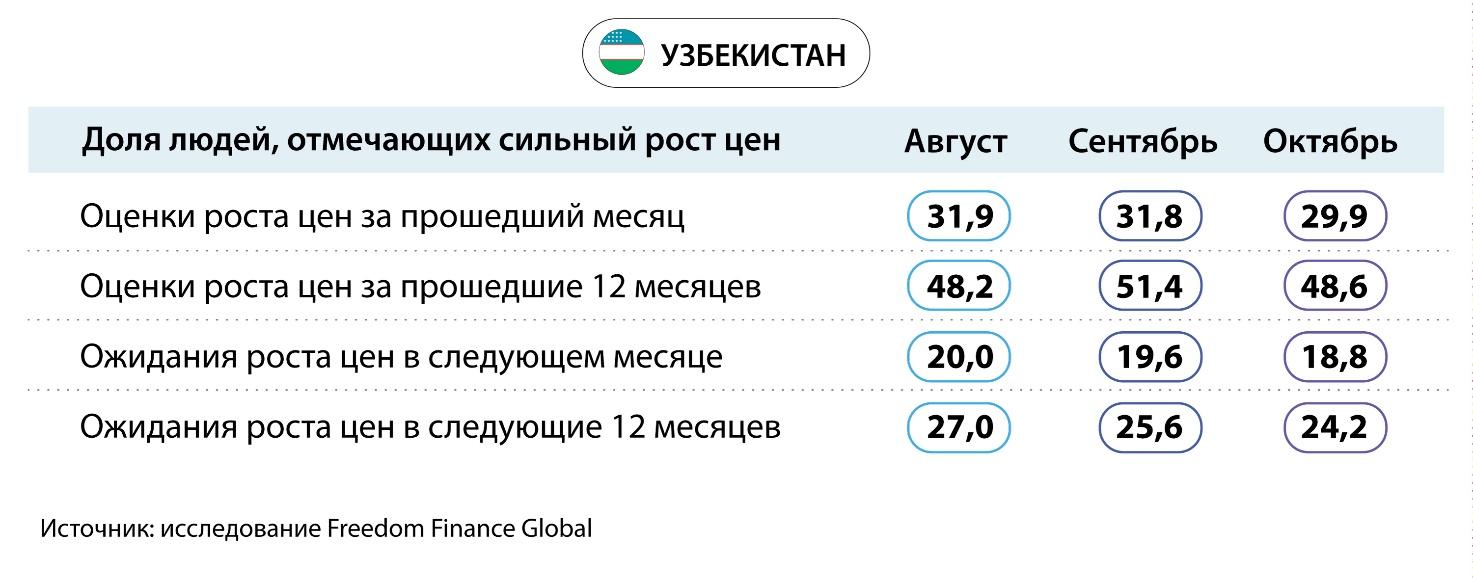 Изображение выглядит как текст, снимок экрана, Шрифт, число

Автоматически созданное описание