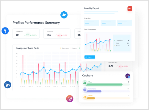 ContentStudio analytics