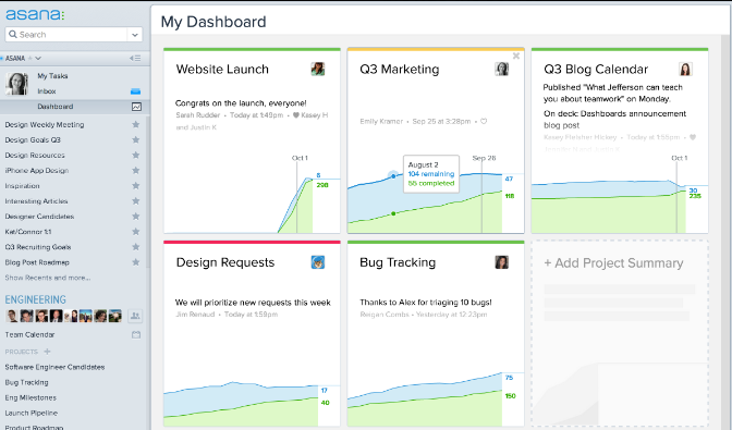 Asana - marketing tool for small businesses