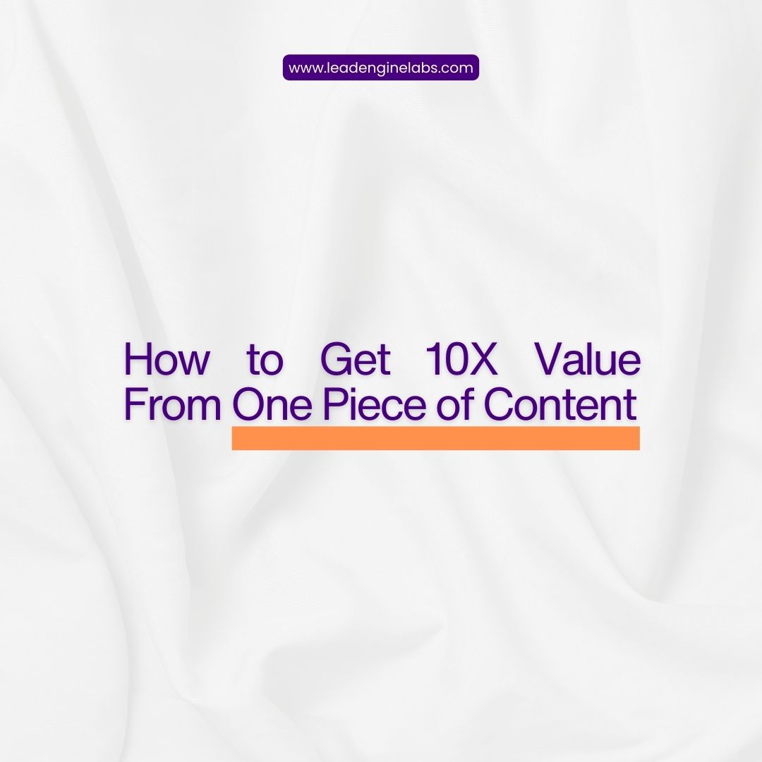 The Hidden ROI of Content Repurposing: How to Get 10X Value From One Piece of Content