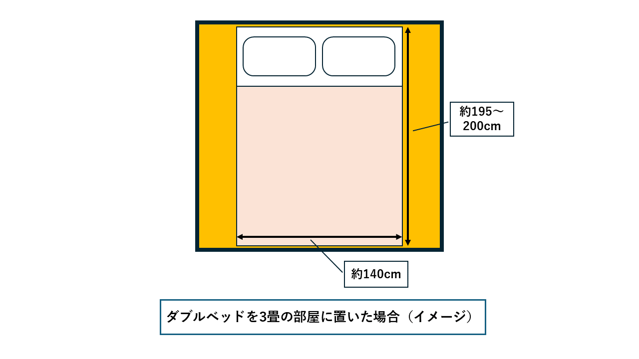 図形

自動的に生成された説明