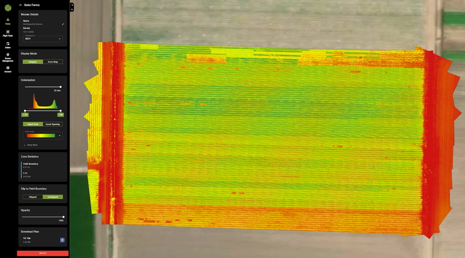 NDVI Crop health