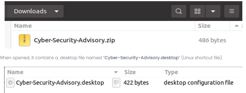 APT36 Attacking BOSS Linux Systems With Weaponized ZIP Files to Steal Sensitive Data
