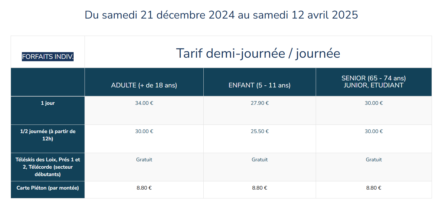 forfaits ski karellis